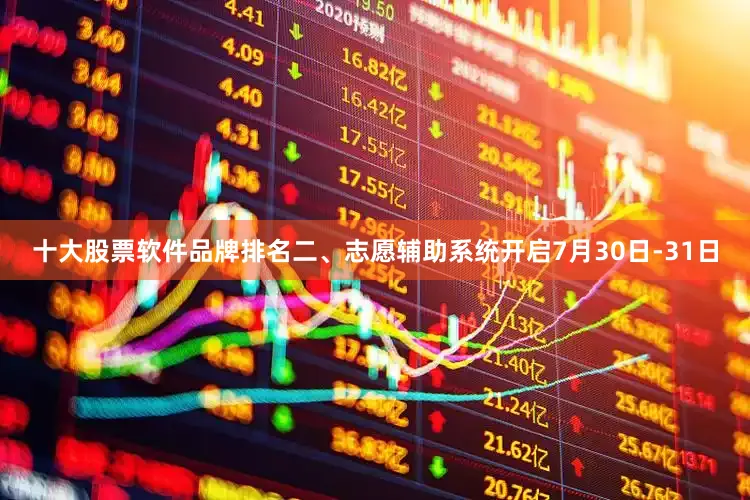 十大股票软件品牌排名二、志愿辅助系统开启7月30日-31日